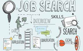 Image for event: 10 Key Elements of an Effective Job Search