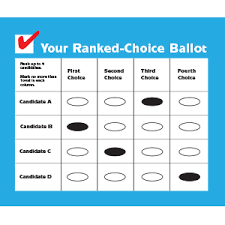Image for event: What is Rank-Choice Voting (RCV)?